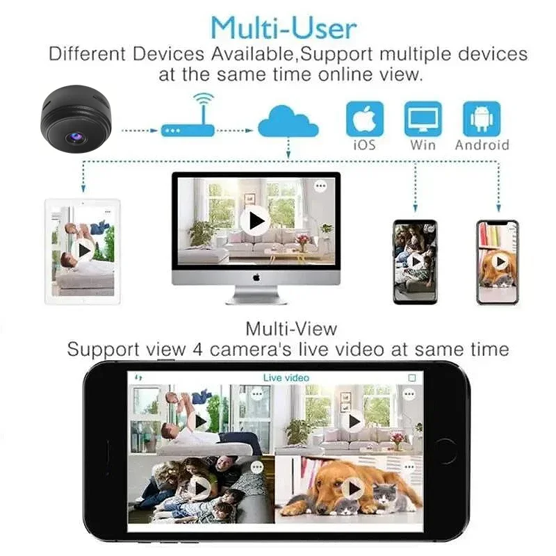 A9 Mini WiFi Wireless Camera Security Surveillance for Smart Home Monitoring