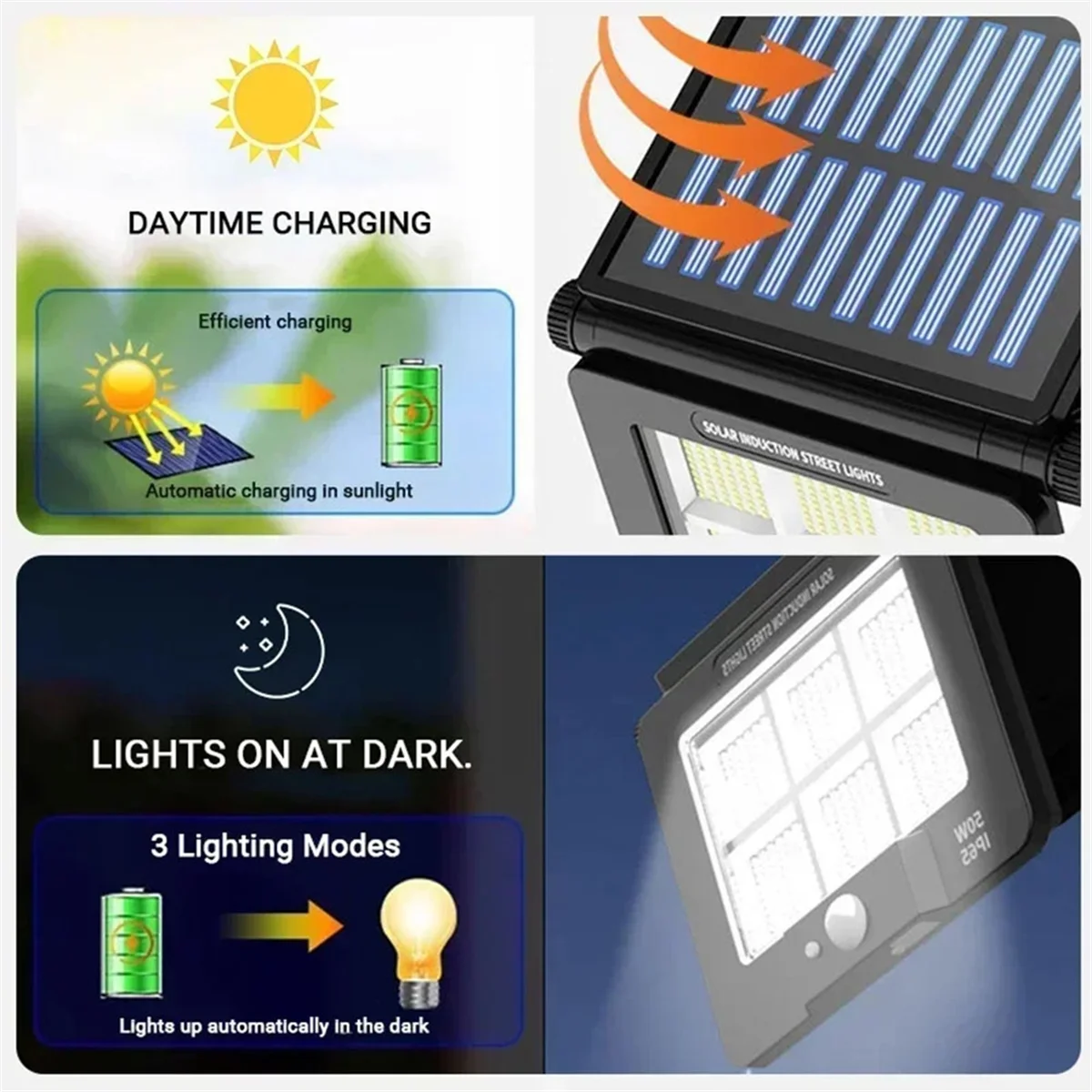

LED Solar Light Waterproof with Motion Sensor Floodlight Remote Control 3 Modes for Patio Garage Backyard Solar Lamp