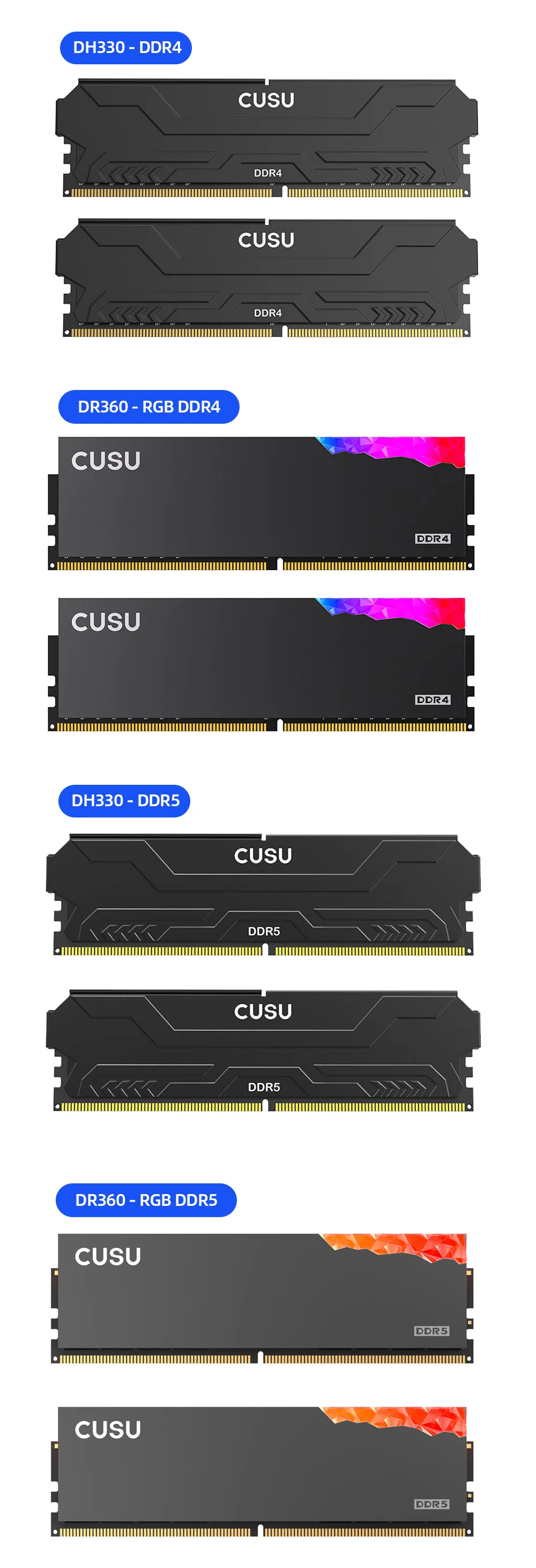 Corsair Vengeance SO-DIMM 32 Go DDR5 4800 MHz CL40 - Mémoire PC