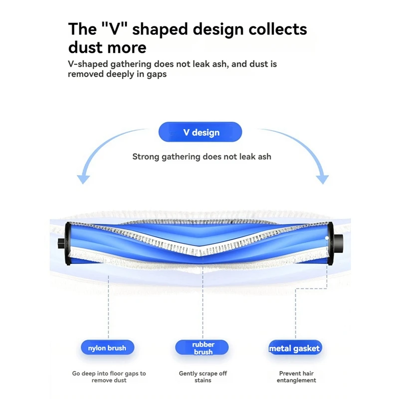 2Pcs Roller Brush For The Cobos T30pro MAX Sweeping Machine Accessories  Vacuum Cleaner Replacement Spare Kit
