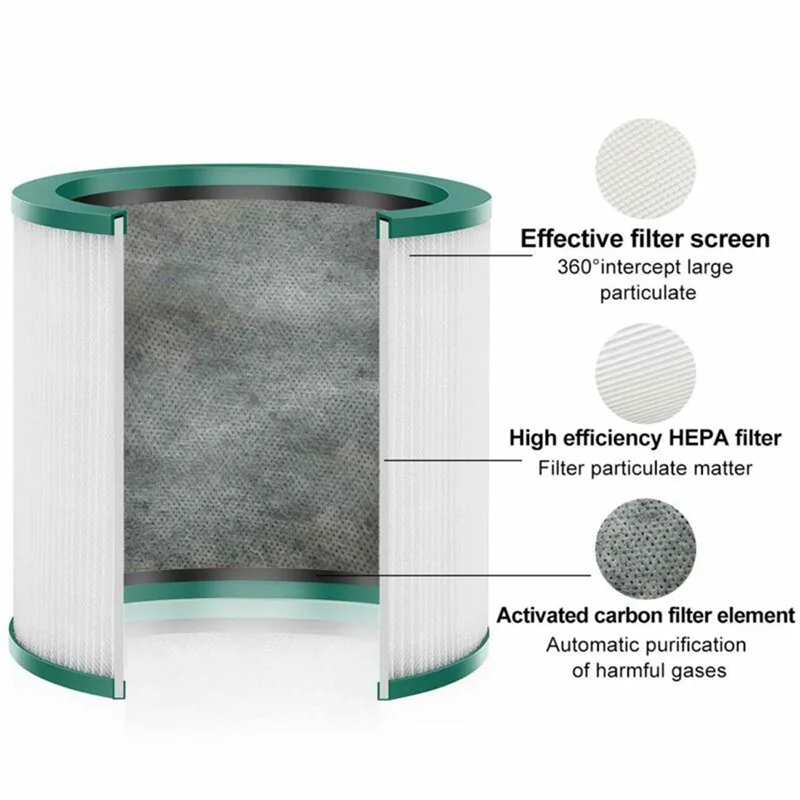EAS-HEPA Air Purifi… - image