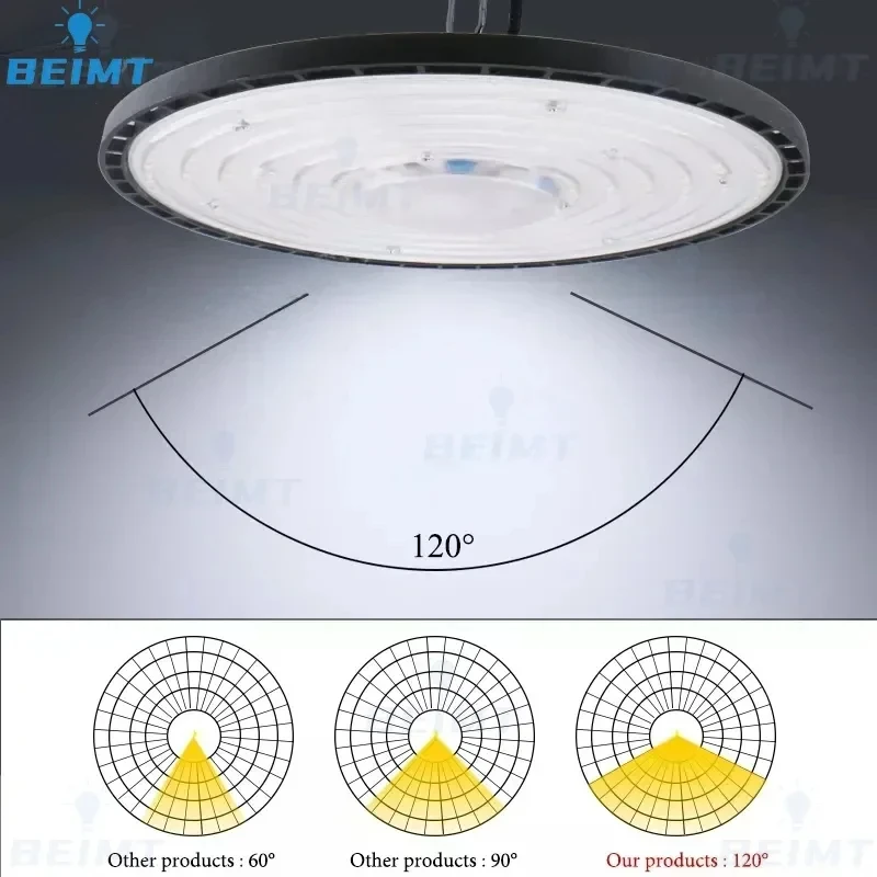 100W/150W/200W 6500K 1200LM UFO ไฟสูงแสงสีขาวเย็นกันน้ำไฟ LED อุตสาหกรรมสำหรับโรงรถห้องยิมโกดัง