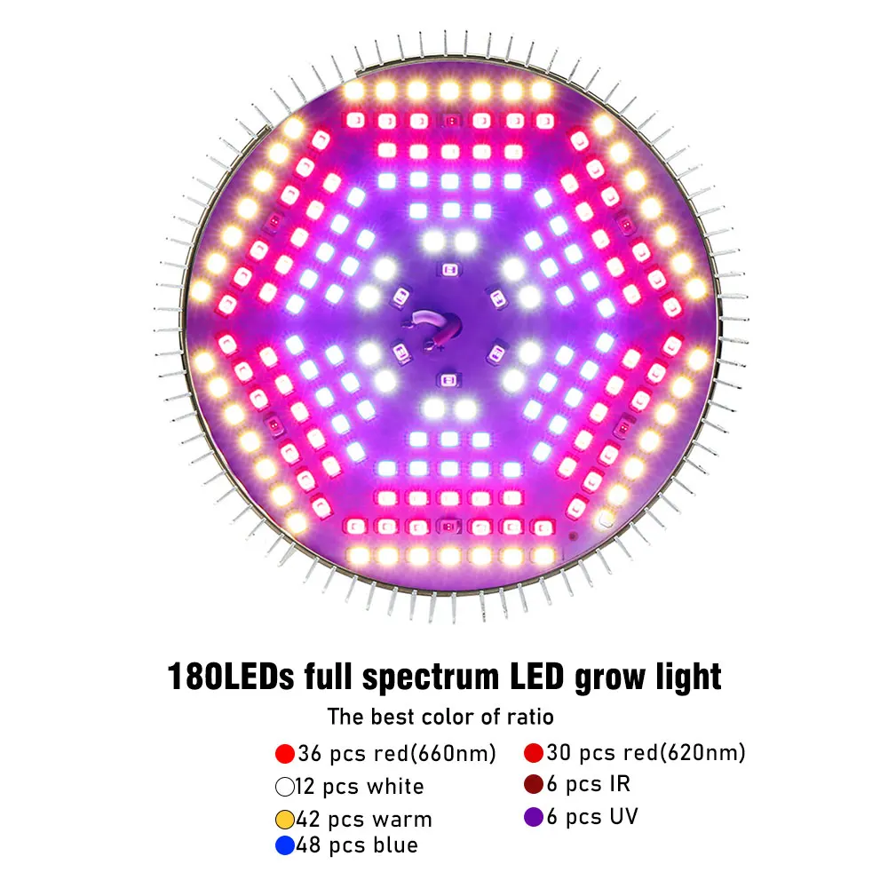 ไฟ Grow LED 180ดวง120วัตต์ fitolamp ไฮโดรโปนิกส์ Phyto โคมไฟในบ้าน vegs ต้นกล้าดอกไม้