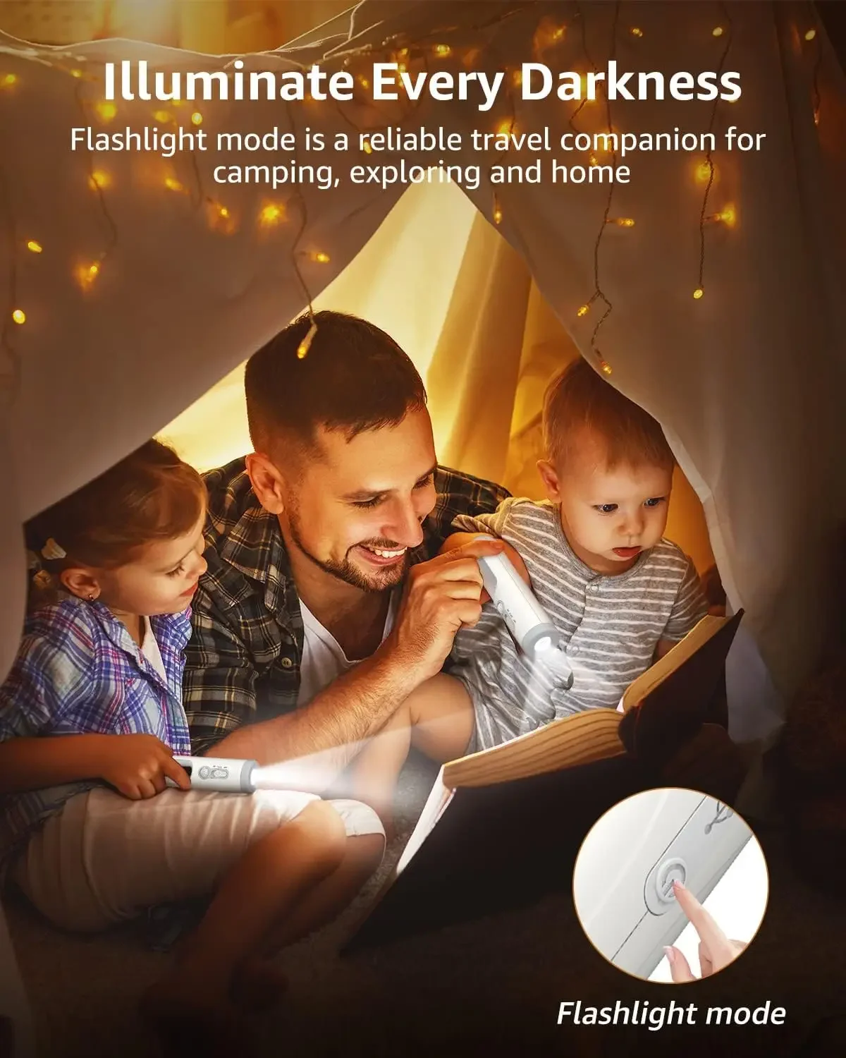 Night Light 2 in 1 Portable Flashlight LED Motion Sensor with Dusk to Dawn Sensor for Bedroom Bathroom Reading Camping Warm image 5
