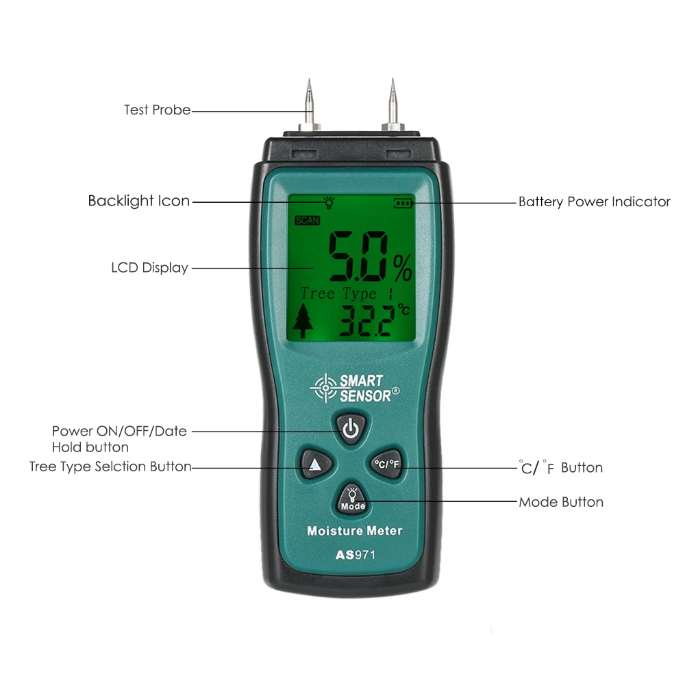 SMART SENSOR Handheld Mini Wood Moisture Meter Digital LCD Lumber Damp Meter Detector Tester 2 Pin Probe Range 2%～70%