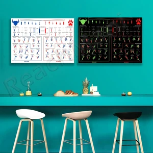 Cartaz imprimível do gráfico do castiçal, análise técnica, padrões negociando, mercado de estoque ou Bitcoin, comerciante do dia, cartaz 10 principais vendas mercado livre criptomoedas - №7