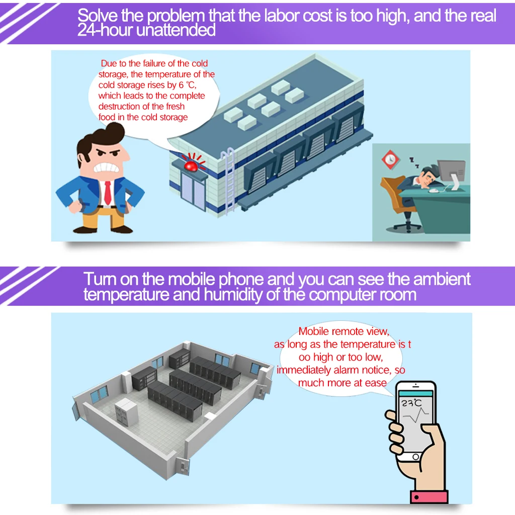 WiFi-temperatuursensor Alarm Digitale omgevingsthermometer Tuya Smart Life App Afstandsbediening Domotica Residentieel DIY