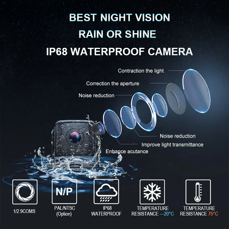 HOPE Factory 2 canais 7 polegadas monitor de vídeo para carro 1080P DVR gravador de câmera de rastreamento de veículos