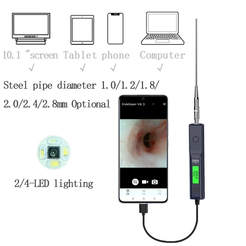 Medical Endoscope Hard Tube Lens Handle Camera 5 Light Brightness Adjustment