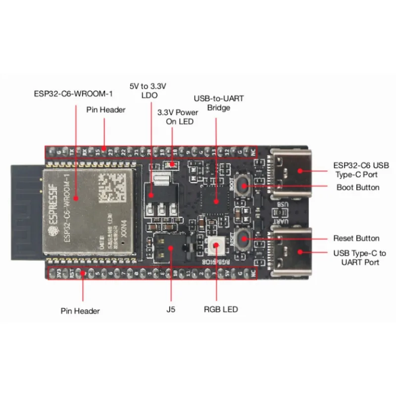 ESP32-C6-DevKitC-1-N8 development board