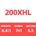 25 TATULA TW 200XHL