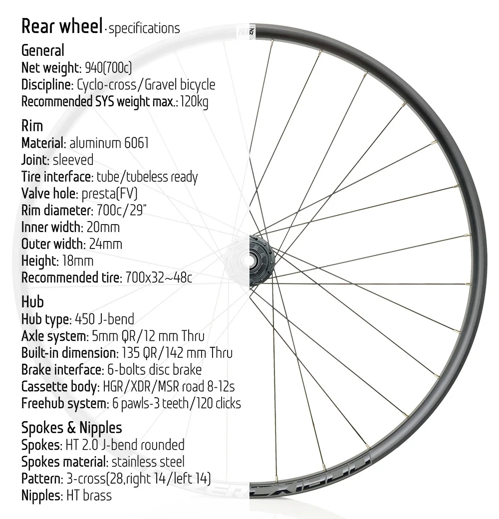 KOOZER CX1800 Gravel offroad Cycling wheel Aluminum alloy disc wheelset road tubeless ready wheel 700c 28H 100mm 135/142mm wheel