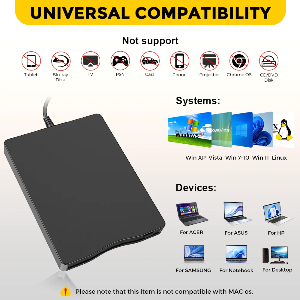 Leitor de disquete, unidade de disquete externa USB tipo A/C de 3,5 polegadas e 1,44 MB para PC, laptop e desktop compatível com Windows
