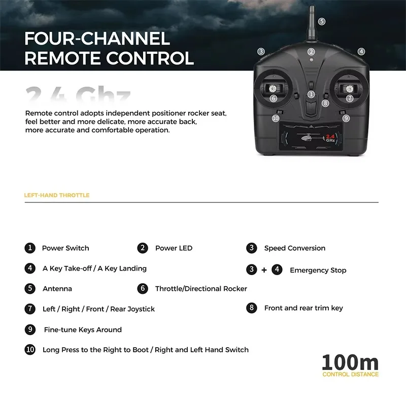 Thumbnail 4 - #40 Latest RC Gyro Helicopters Offers