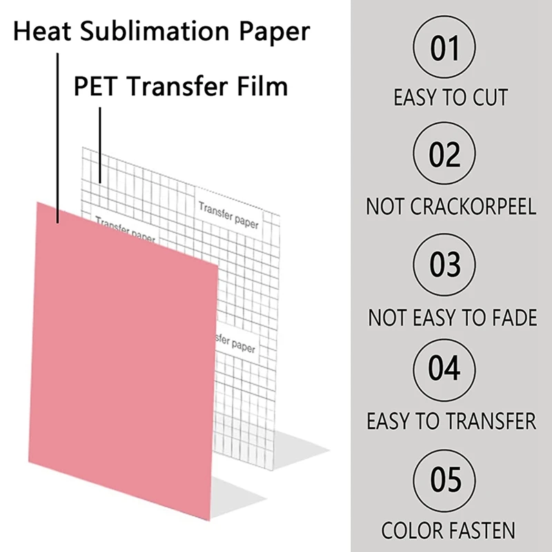 Insoluble Ink Transfer Sheets Heat Transfer Sublimation Paper Pre-Printed For Mug (9 Sheet Solid Color)