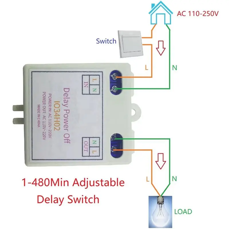 4X AC 120V 220V Time Delay Relay Power On Delay OFF Switch 1-480Min Adjustable Delay Power OFF Automation Controller-【A74Z Miuai