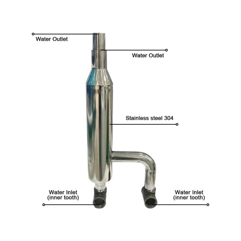 Custom. Última piscina de fuente musical programable de velocidad variable