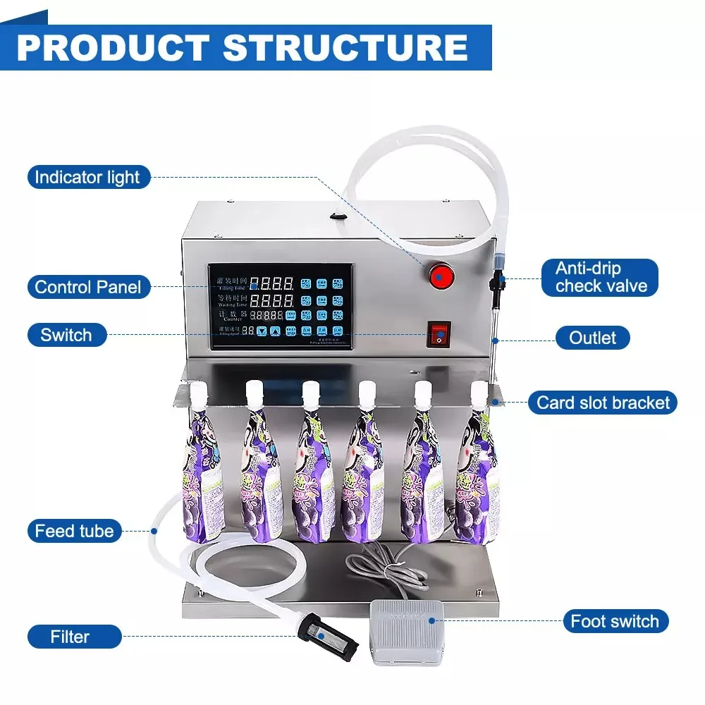 6 Head Automatic Liquid Filling Machine Electric Stand Up Bag Bottle Filler