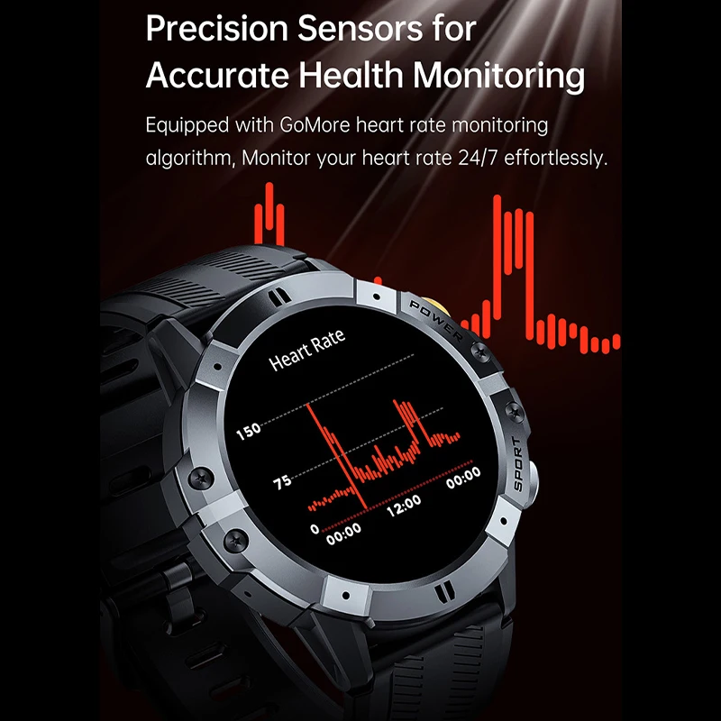 Reloj inteligente deportivo C29 para hombre y mujer, pulsera electrónica de 1,52 ", resistente al agua, 410 mAh
