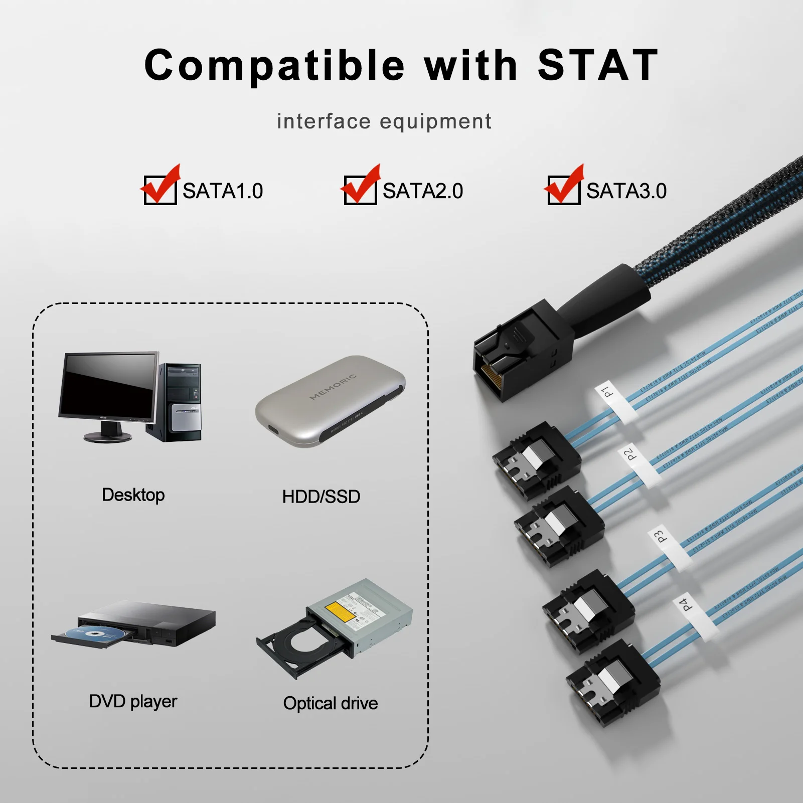 Internal Mini SAS HD Cable SFF 8643 to 4xSATA 7Pin Cable - Mini SAS Cables with Sideband, Compatible with 12Gbps