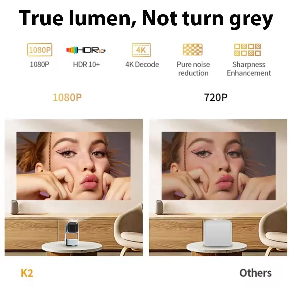 Proyector inteligente 4K K2 Android11, batería integrada, batería de larga duración, Altavoz Bluetooth, WIFI, enfoque automático, proyector Keystone para exteriores