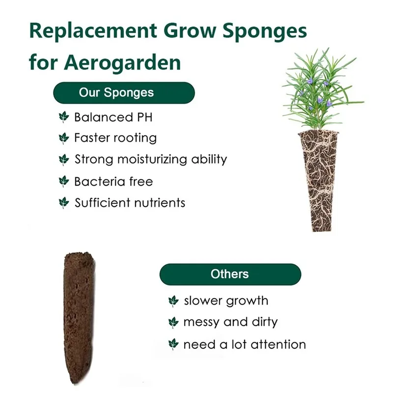 Grow Sponges for Use with Eco-Friendly Plant Growing Plugs Sponges for Hydroponic Plants Growth, Pack Alternative Root Growth