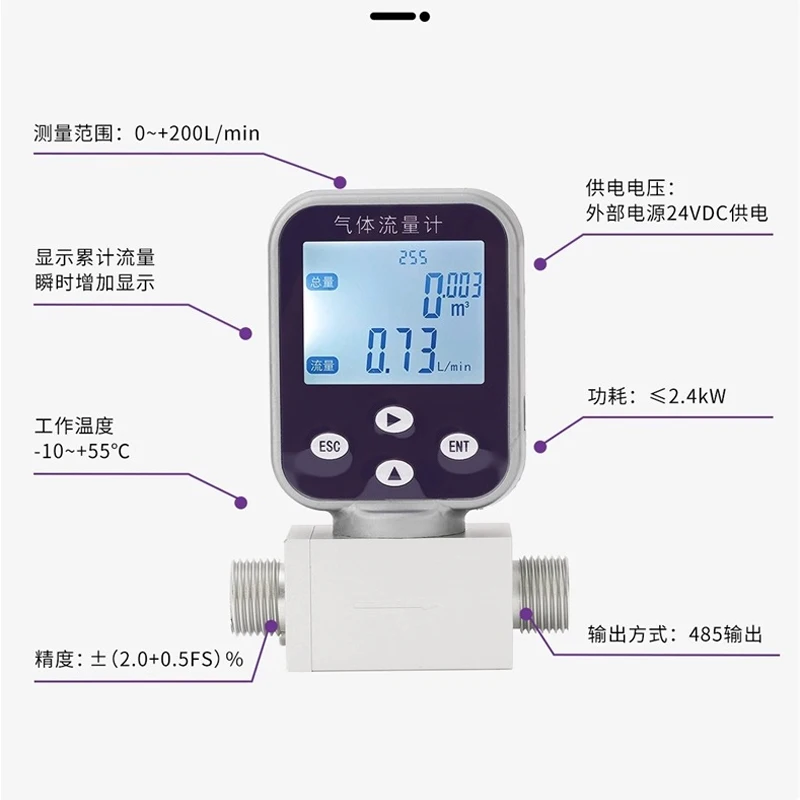 مقياس تدفق كتلة الهواء الرقمي الحراري المحمول عالي الدقة 0-300SLPM مخصص OEM يدعم الغاز المتوسط
