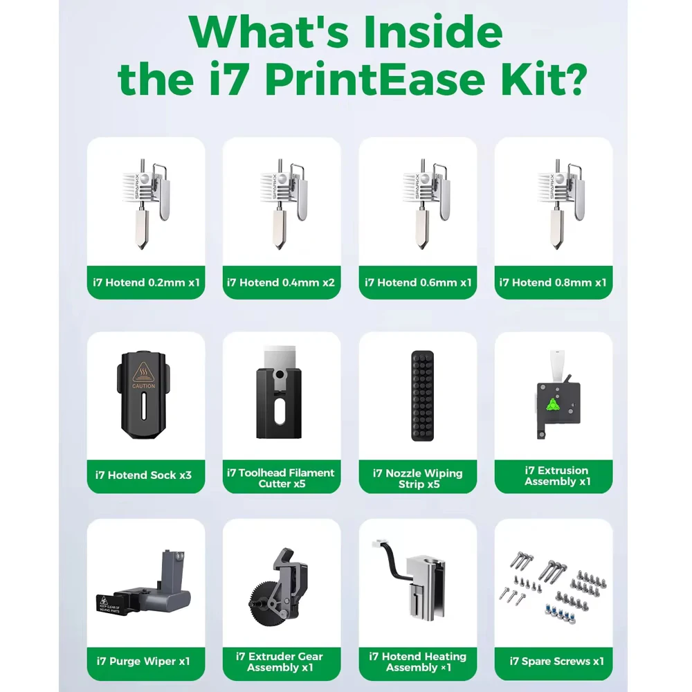 Creality SPARKX I7 Print Ease Kit 95% Pre-Assemble Essential Parts, Unlock Multi-Color Printing For Creality I7 3D Printer