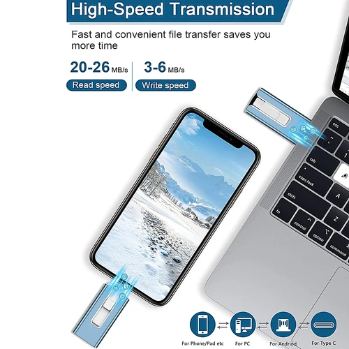 Imagen 2 del producto Para iPhone Usb 3,0 unidad Flash 512GB 256G 2TB 1TB 128G 64G 32G para iPhone con interfaz 4 en 1 tipo micro colgante para Ipad