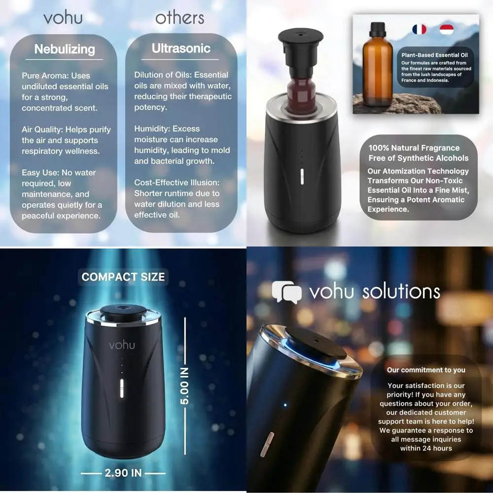 

Dual-Purpose Smart Scent Diffuser: Car & Home, Water-based Fragrance, Auto-Activation, USB-C Charging, 2000mAh Battery
