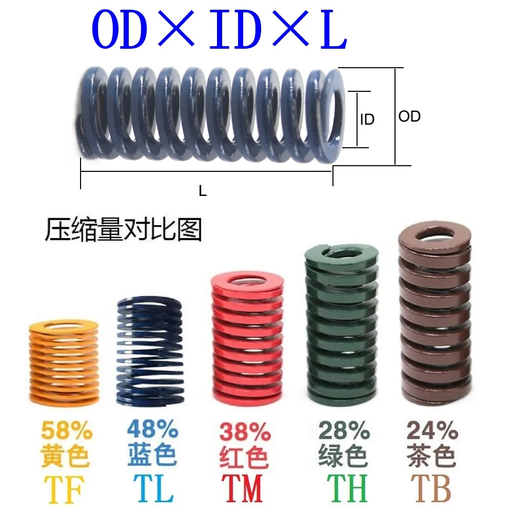 Creamily 1PCS Heavy Load Spiral Stamping Compression Mould Die Spring Outer Diameter 20mm Inner Diameter 10mm Length 20mm-150mm