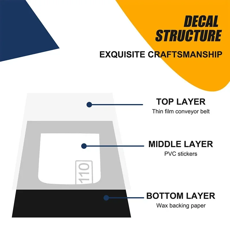 

For Land Rover Defender 90 110 2020-2023 Car Styling Front Engine Hood Pull flower film Decal Sticker Vinyl Graphic Accessories