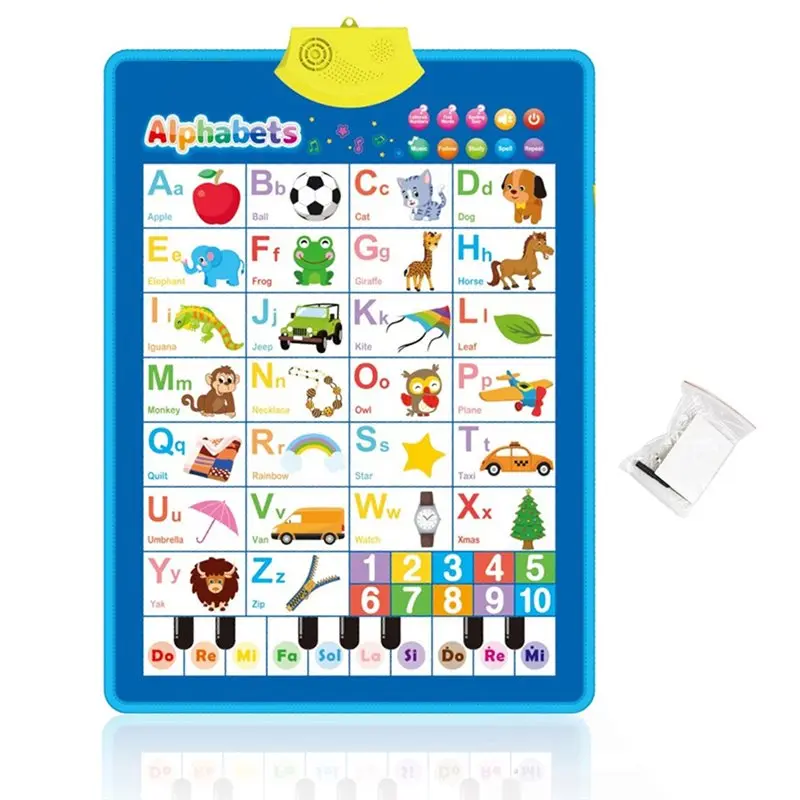 ABXE-Interactive Alphabet Wall Chart-Enhances Speech Development-Educational For Preschoolers, Family Bonding B