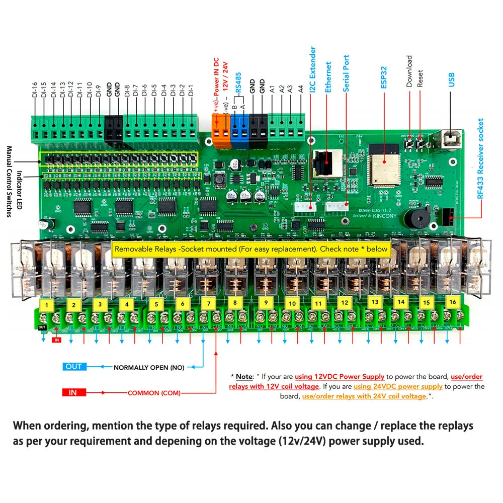 Kincony E16S ESP32 Home Assistant ESPHome Tasmota Arduino IDE Development Board 16A Relay Switch Ethernet RJ45/WiFi/Bluetooth