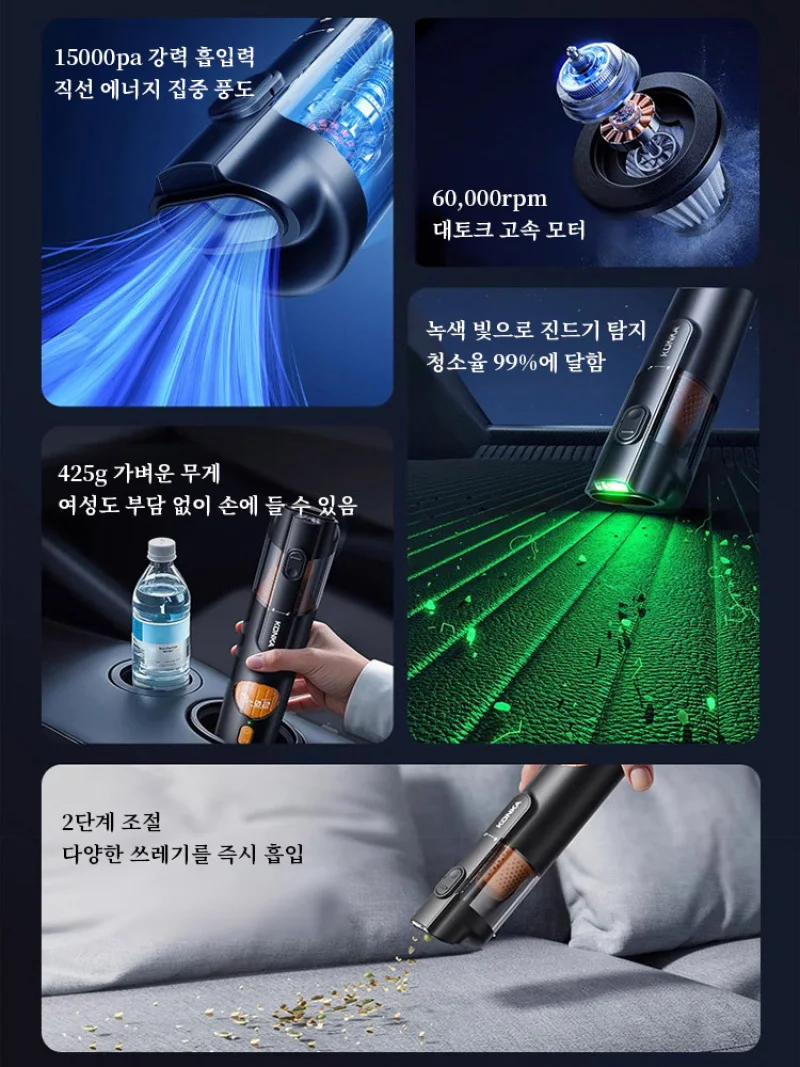 مكنسة كهربائية للسيارة 5 في 1 بقوة 15,000 باسكال، مكنسة كهربائية ذكية محمولة تعمل بالشفط، مجموعة كاملة من 5 فوهات لشحن USB، مكنسة كهربائية صغيرة محمولة عالية الطاقة مناسبة للاستخدام المكتبي