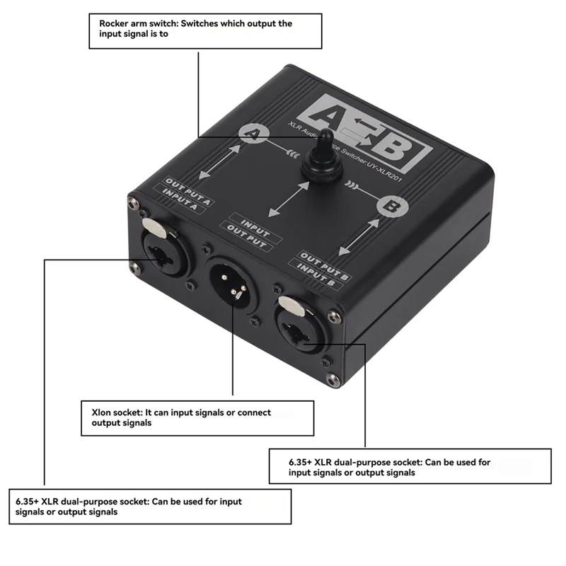 

Manual Selector Passive 2 In 1 Out Or 1 In 2 Out XLR Balanced Audio Source Switcher Box For Microphone Sound Card Mixer
