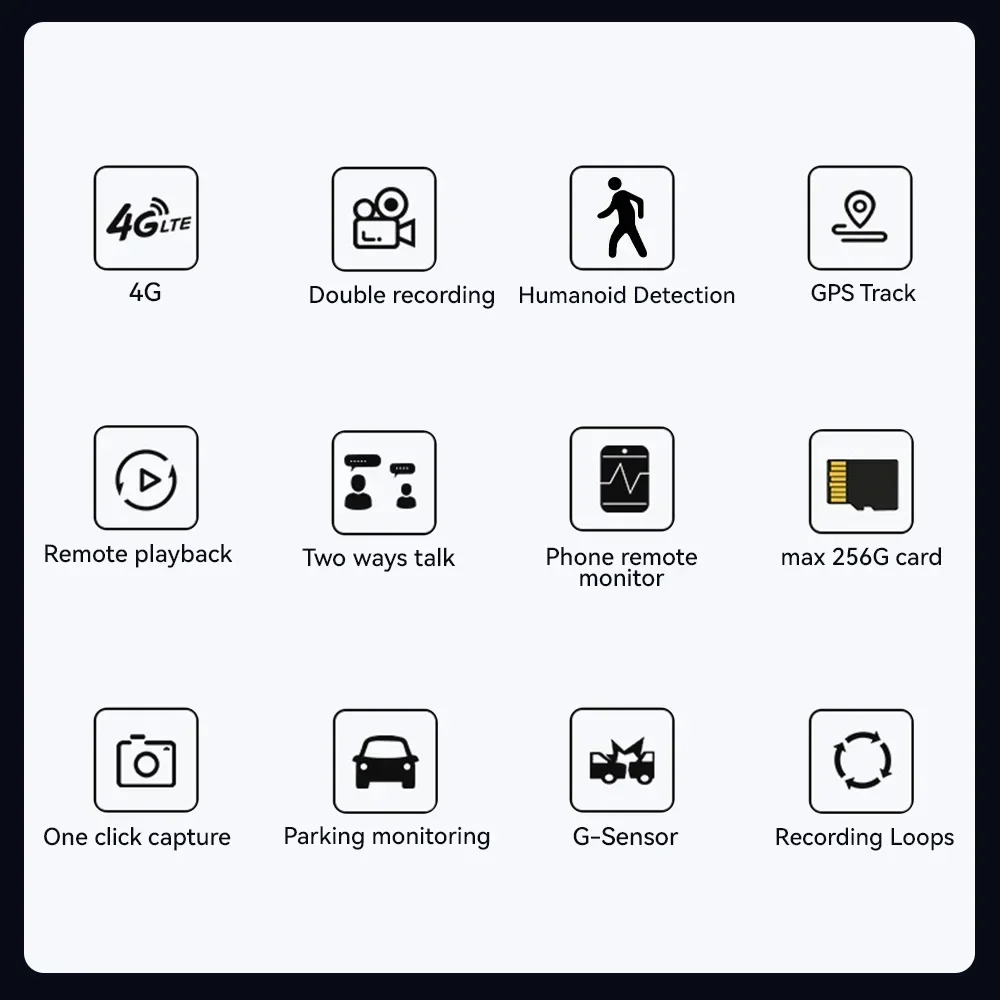 4G LTE Dashcam GPS اتصال عن بعد رؤية حية 4K كاميرا سيارة بعدسة مزدوجة 24/7 وقوف السيارات تحذير الاصطدام مسجل فيديو السيارة