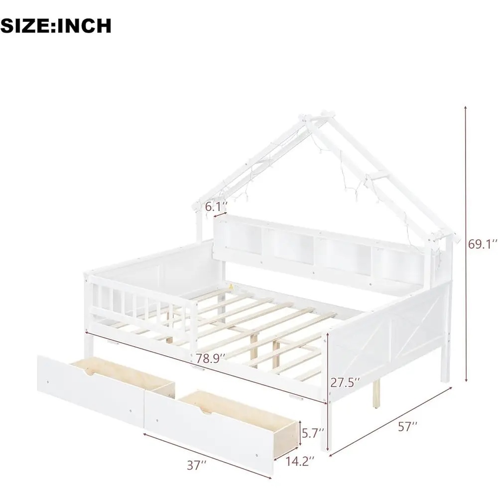 description