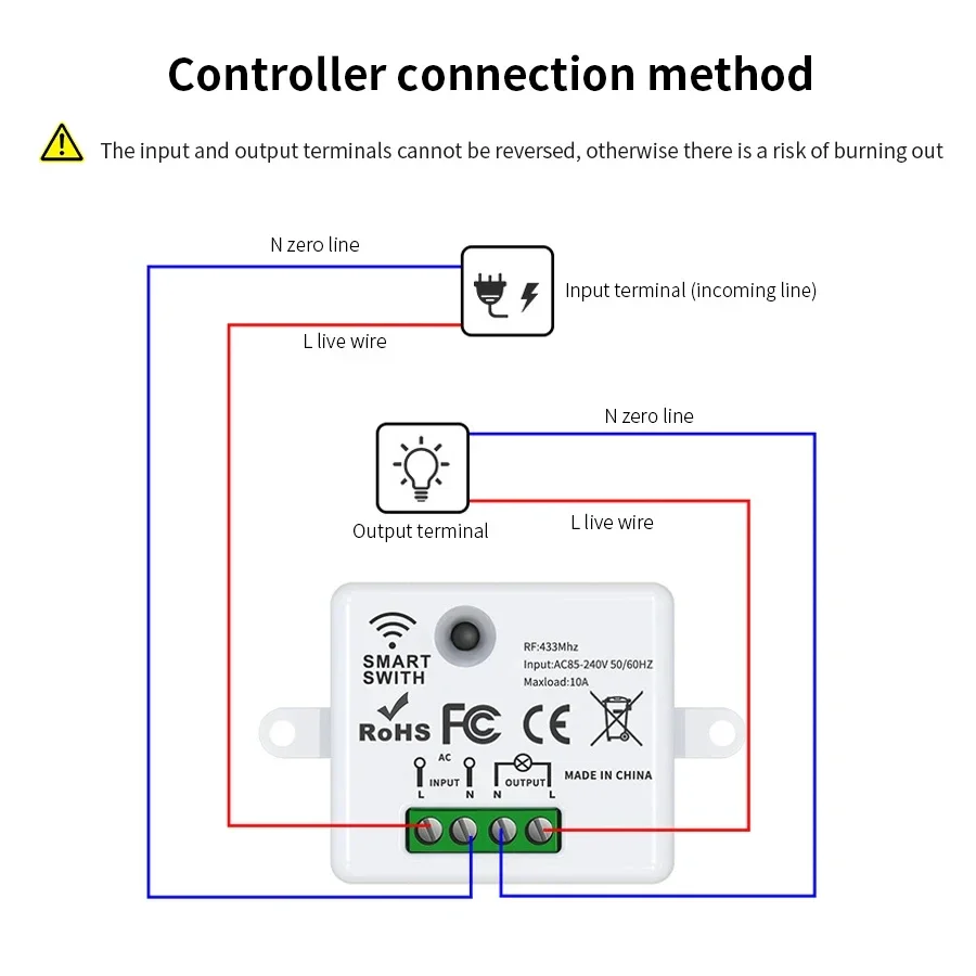 Wireless RF433MHz Light Switch Remote Control 100-240V 10A Relay Receiver On Off Key Transmitter Switch LED Lighting DIY Control