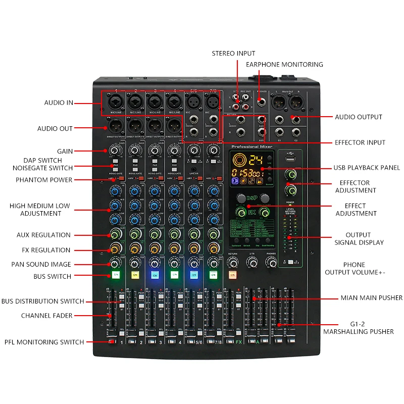 MDF16 Professional 16-Channel DJ Digital Audio Mixer with 99 Built-In Reverb Effects USB Connectivity Top Selling Sound System
