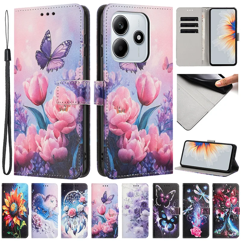 For Xiaomi Poco M7 … - image