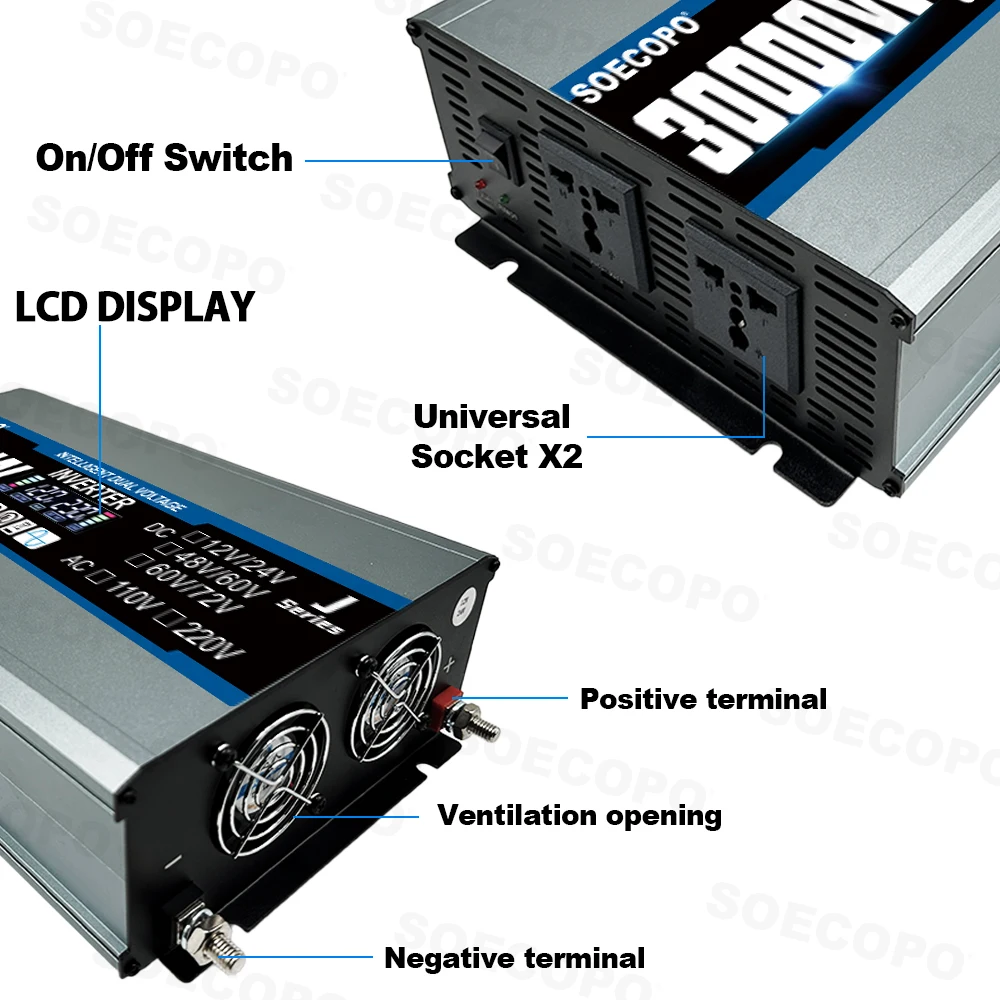 SOECOPO 30000 واط مجموعة النظام الشمسي 200 واط لوحة العاكس (2 مآخذ) مدخلات الجهد المزدوج 12 فولت/24 فولت إلى 110 فولت/220 فولت 100A تحكم التخييم