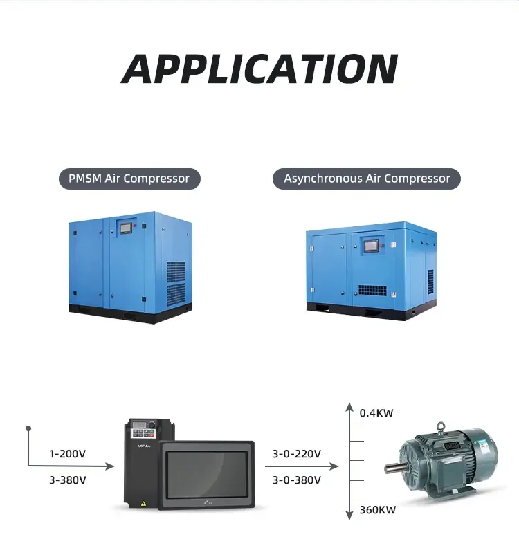 USFULL Industrial VFD 380V 11kW 30kW Variable Frequency Inverter VSD Converter Drive for Motor Screw Rotary Air Compressor