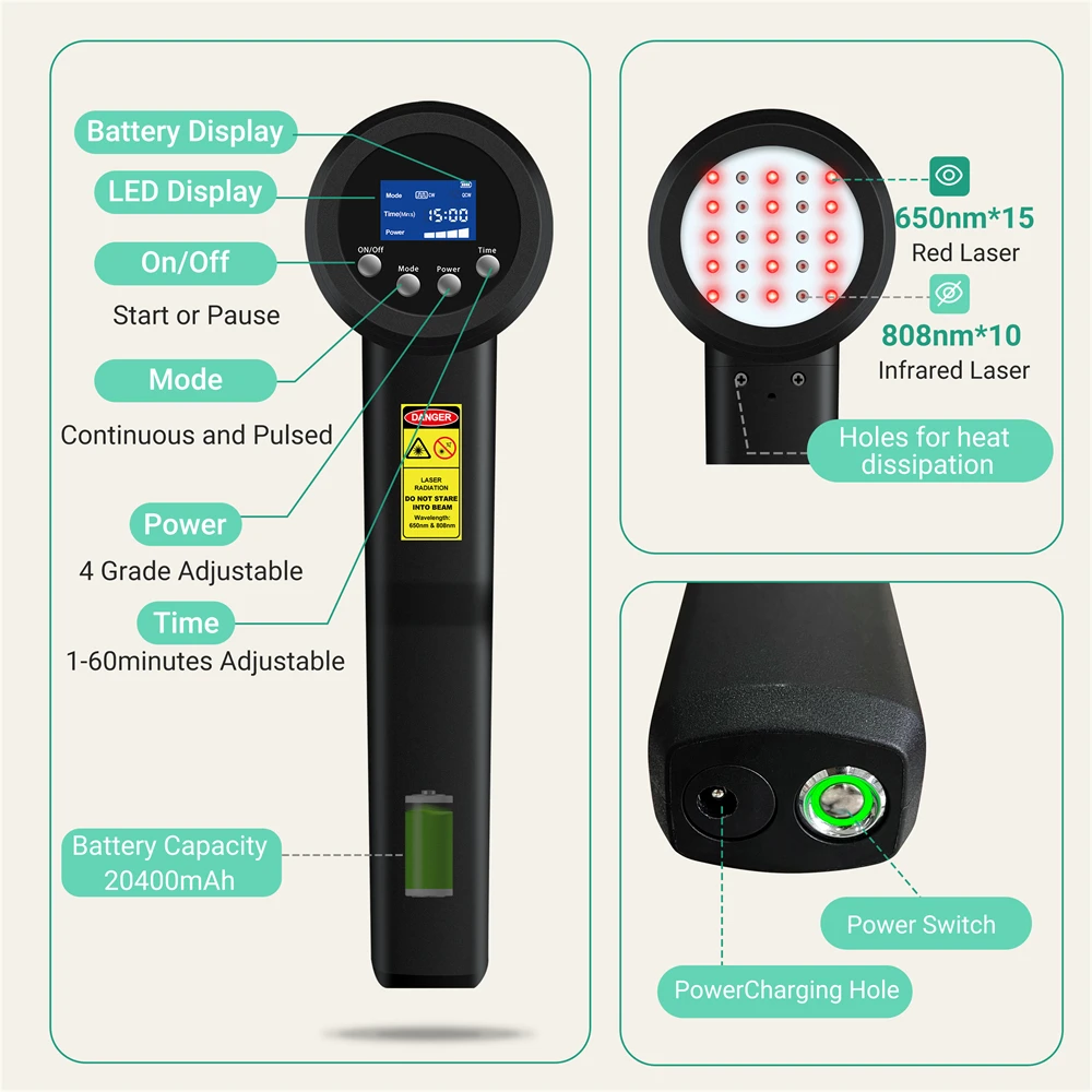 ZJKC 5W Handheld Laser Light Therapy Machine 650nm*15+808nm*10 Laser Treatment for Neck Ankle Pain Relief Deep Tissue Repair