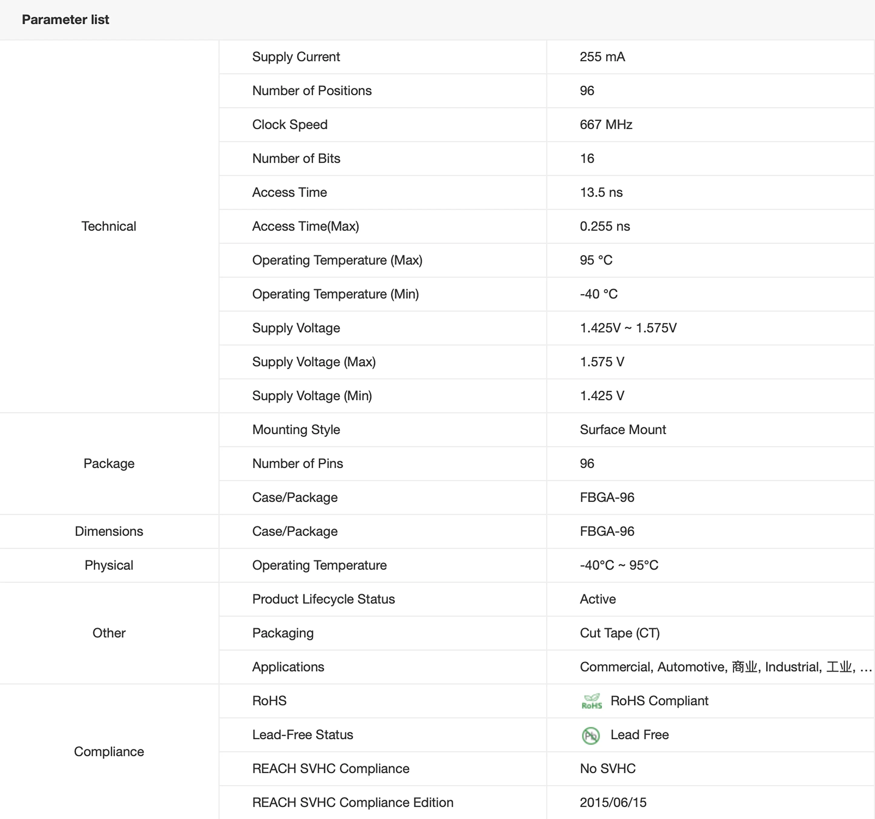 جودة عالية IS43TR16128B-15HBLI-TR IS43TR16128B-15HBLI حزمة FBGA-96 SDRAM DDR3 2G(128Mx16) 1333MT/s ذاكرة الوصول العشوائي IC في المخزون
