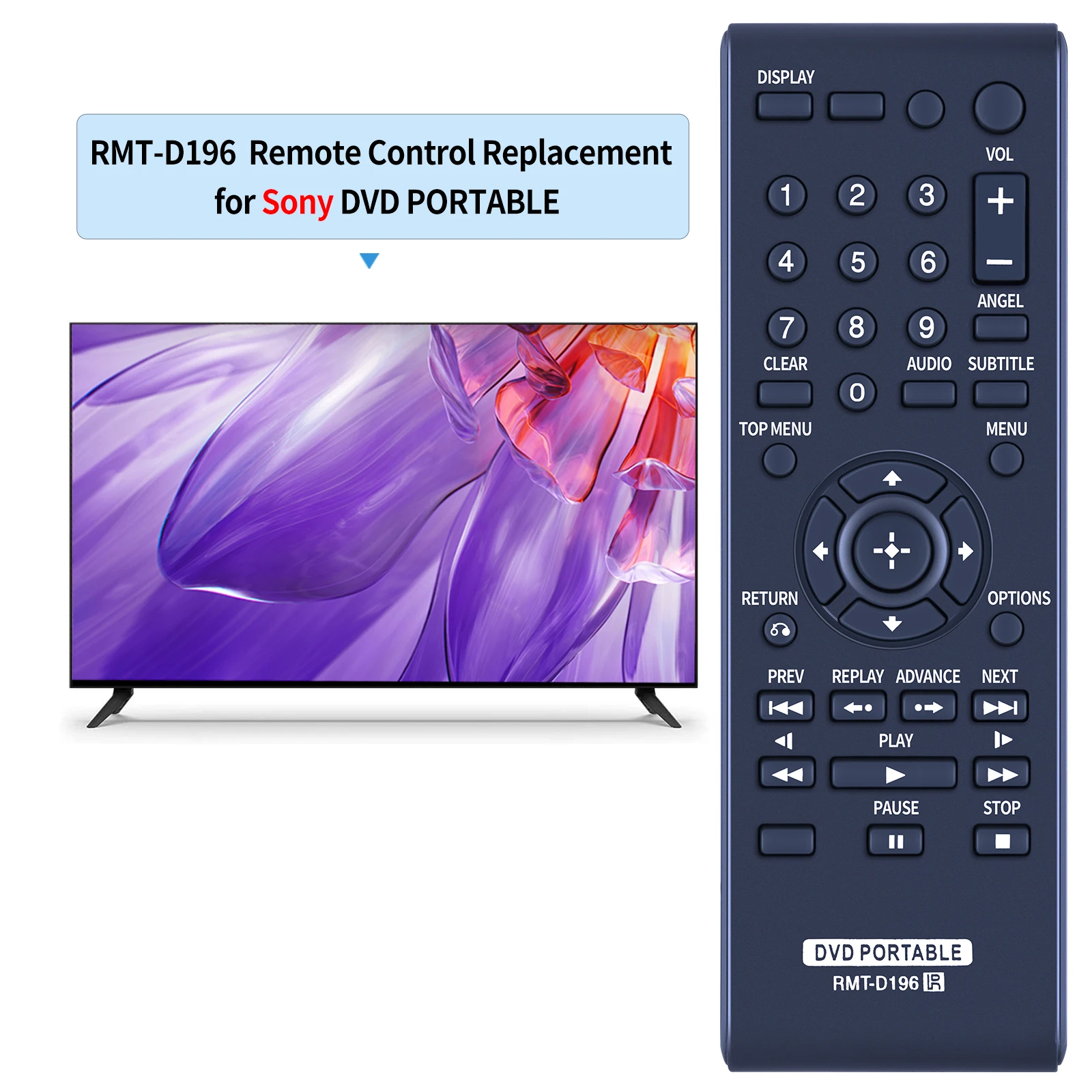 Новый телефон с дистанционным управлением для аудио/видео плееров SONY RMTD196