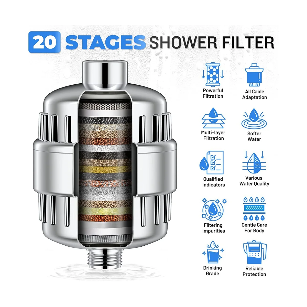 Shower Filter 20-Stage Showerhead Filter for Hard Water Shower Water Filter with 2 Replaceable Filter Cartridges