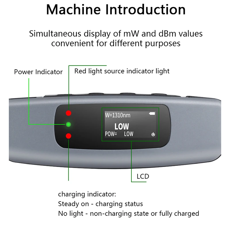 Ftth neue 2 in Mini wiederauf ladbare optische Leistungs messer-70 ~ 10dbm/-50 ~ 26dbm visuelle Fehler ortung 2/5/10/20/30/50mw eingebaut