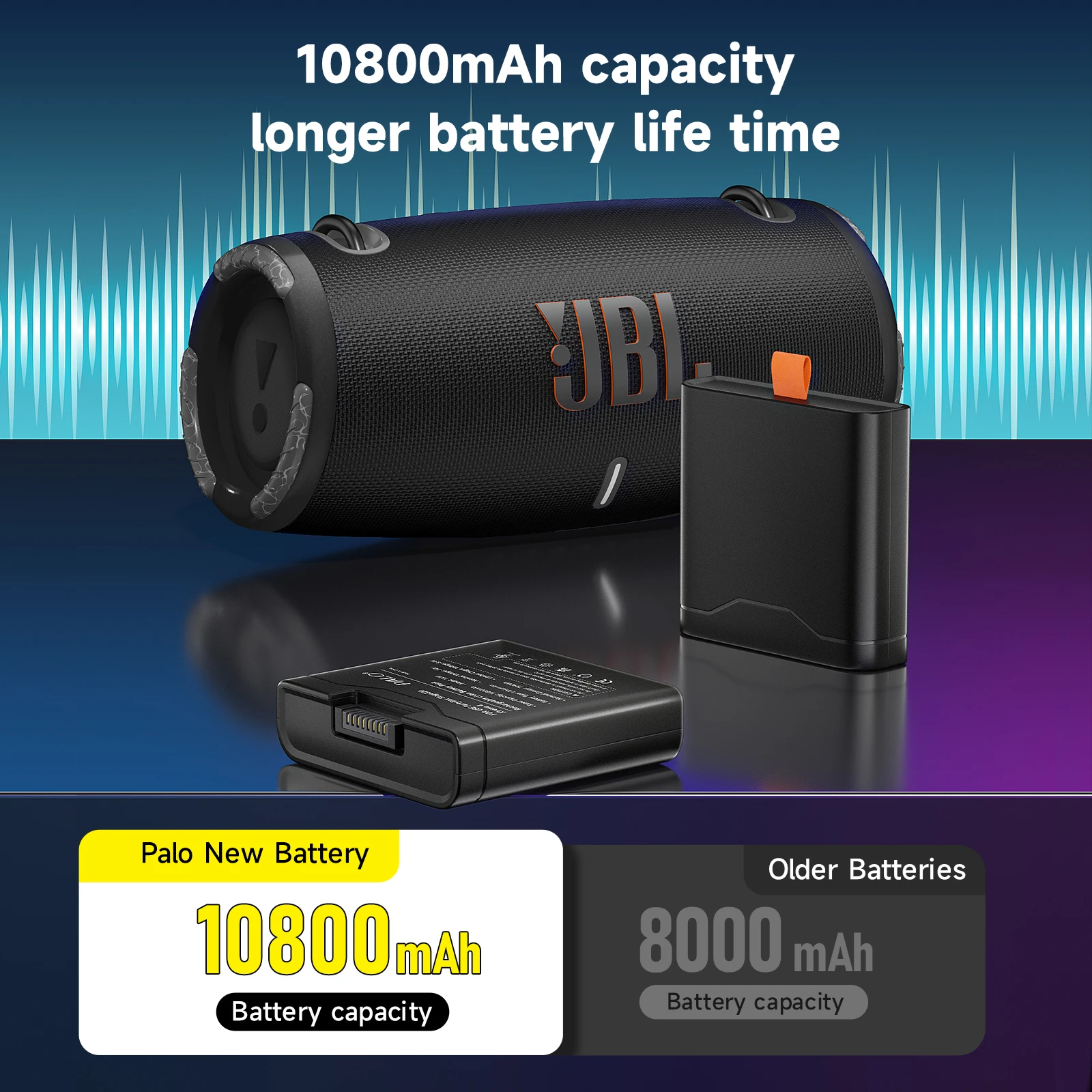 PALO JBL Xtreme 4 PartyBox Stage 320交換用バッテリー 10800mAh 大容量リチウム電池 JBLポータブルスピーカー用