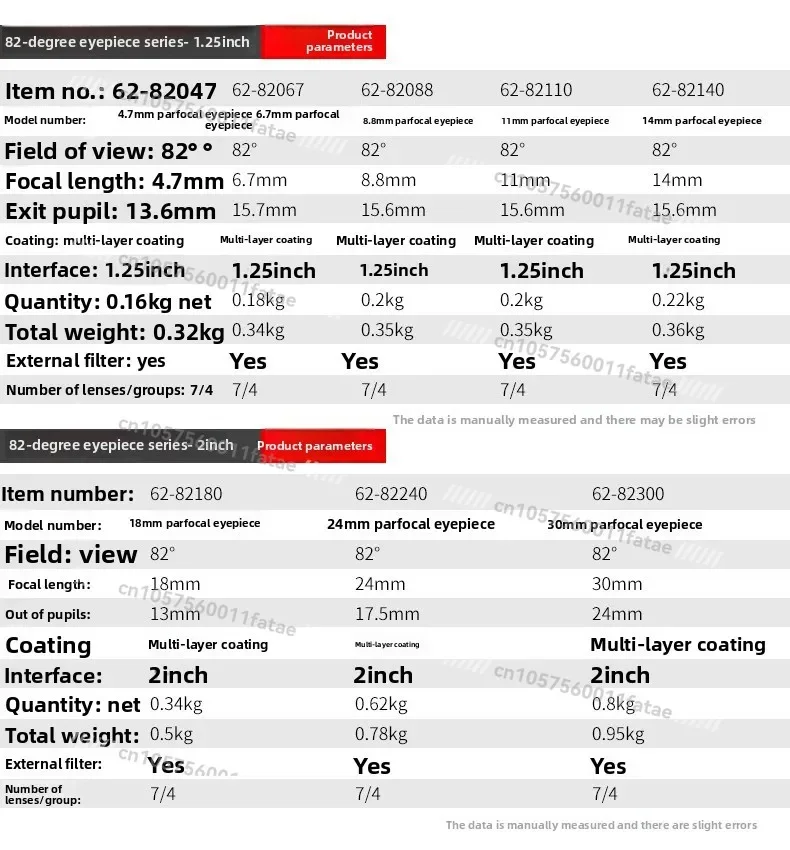 Ocular de 82 graus 1,25 polegadas 4,7 mm 6,7 mm 8,8 mm 11 mm